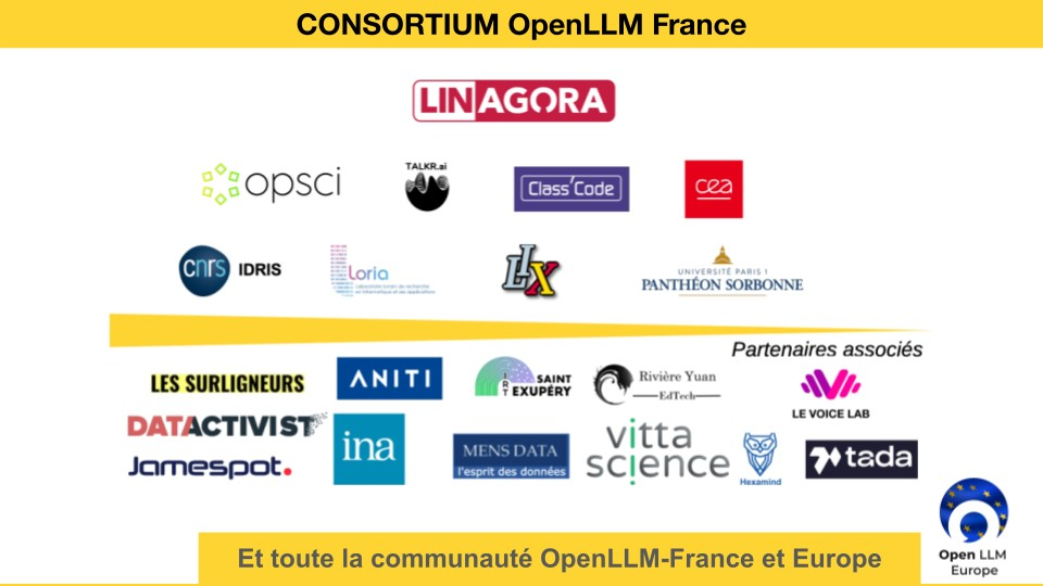consortium OpenLLM-France.png