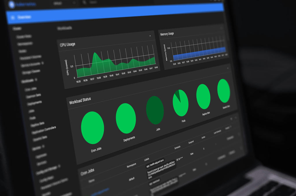 Infrastructure as a Service (IaaS)